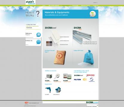 NEW POLITERM BLU APPLICATION!